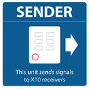 PSC01 Powerflash Output Sender Interface