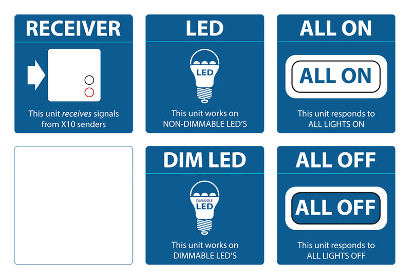 XPDI3 Dimmer 120 VAC 500W Inductive –